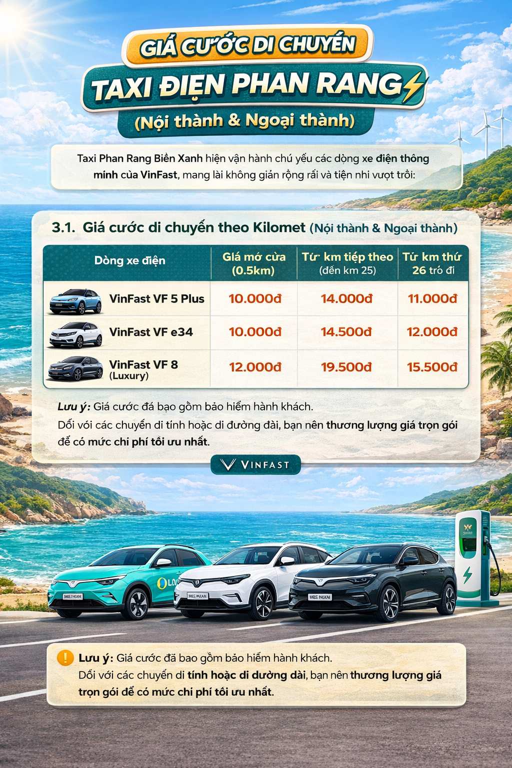 bảng giá cước taxi Biển Xanh Ninh Thuận