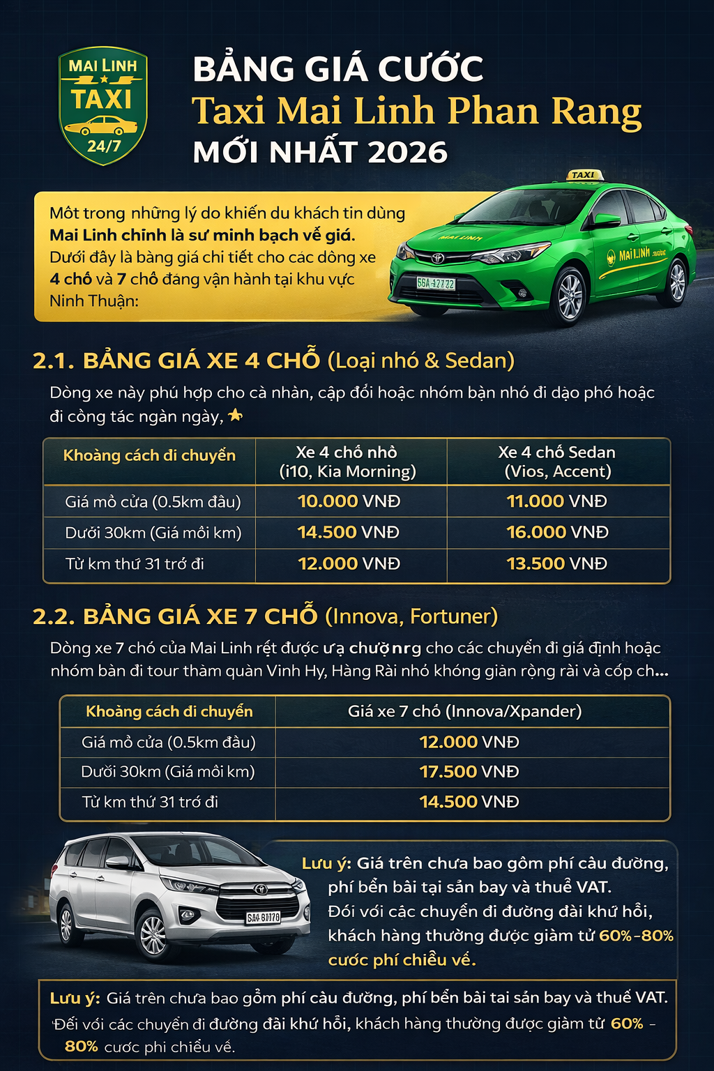 bảng giá cước taxi Mai Linh Phan Rang (Ninh Thuận)