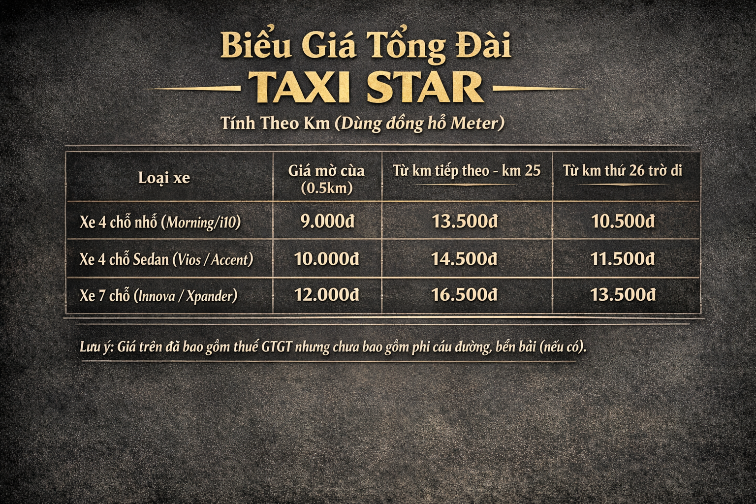 bảng giá cước taxi Star Phan Rang (Ninh Thuận)