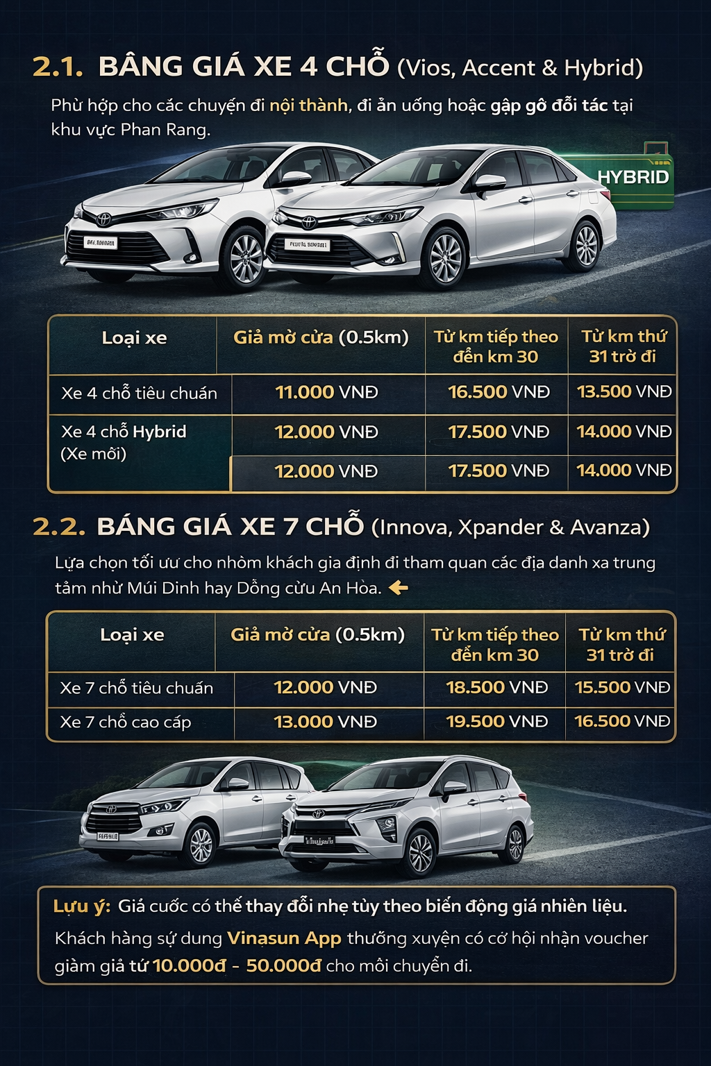 bảng giá cước taxi vinasun Phan Rang (Ninh Thuận)