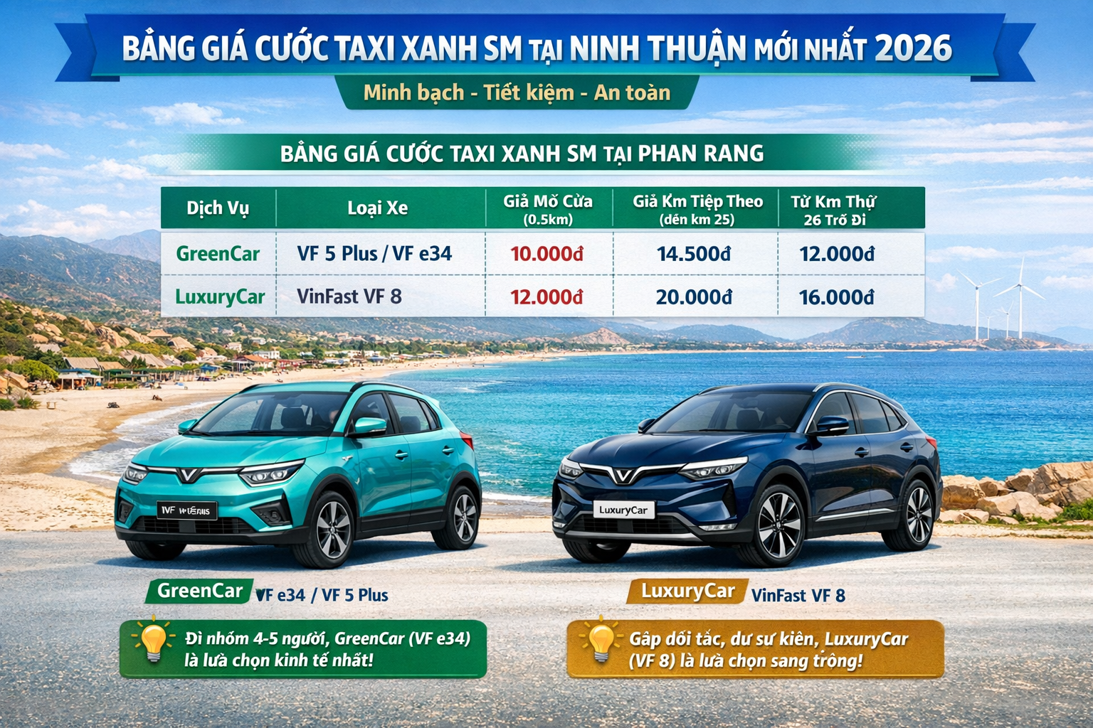 Bảng giá cước Taxi Xanh SM tại Ninh Thuận mới nhất 2026 Bảng giá cước Taxi Xanh SM tại Ninh Thuận mới nhất 2026