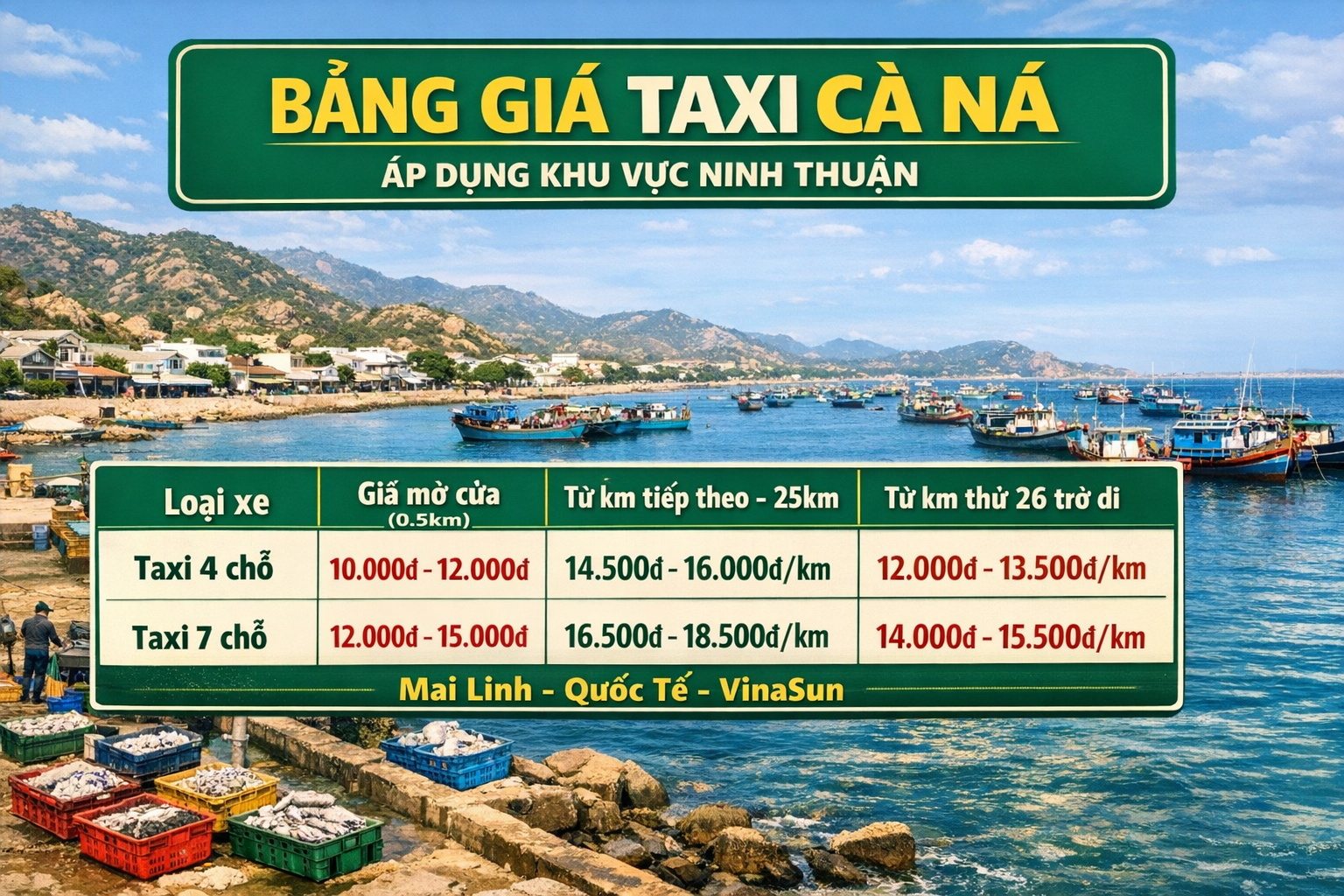 bảng giá cước taxi Cà Ná bảng giá cước taxi Cà Ná