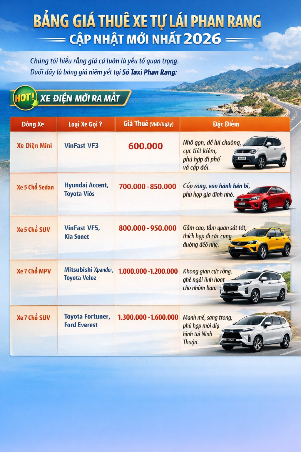 Bảng giá thuê xe tự lái Phan Rang hiện tại Bảng giá thuê xe tự lái Phan Rang hiện tại